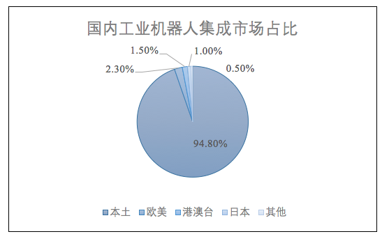 从“心中有数”到“心中有底”，看江苏北人如何“智能”突围