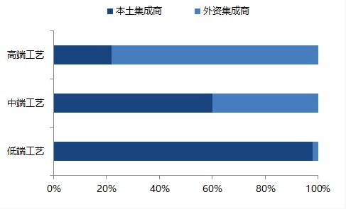 从“心中有数”到“心中有底”，看江苏北人如何“智能”突围