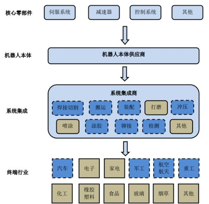 从“心中有数”到“心中有底”，看江苏北人如何“智能”突围