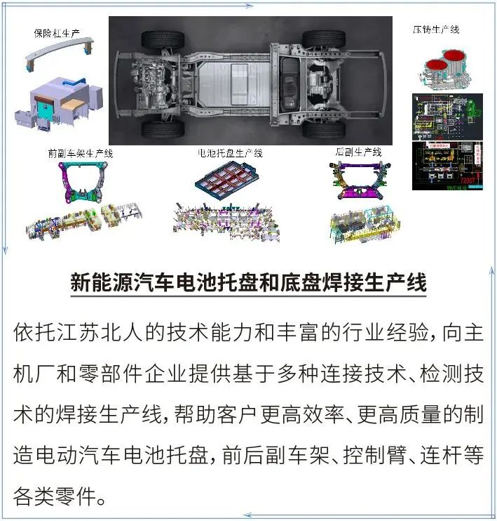 江苏北人邀您参加AEE2023第十届国际新能源车身工程大会