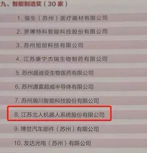 【喜讯】苏州园区誓师大会顺利召开！江苏北人被表彰