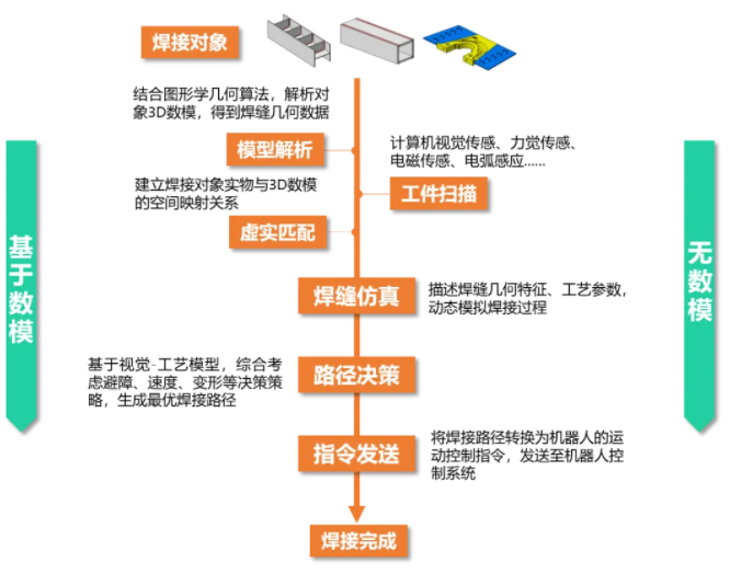 人机共融 智造未来 | 江苏北人出席2024中国人形机器人生态大会