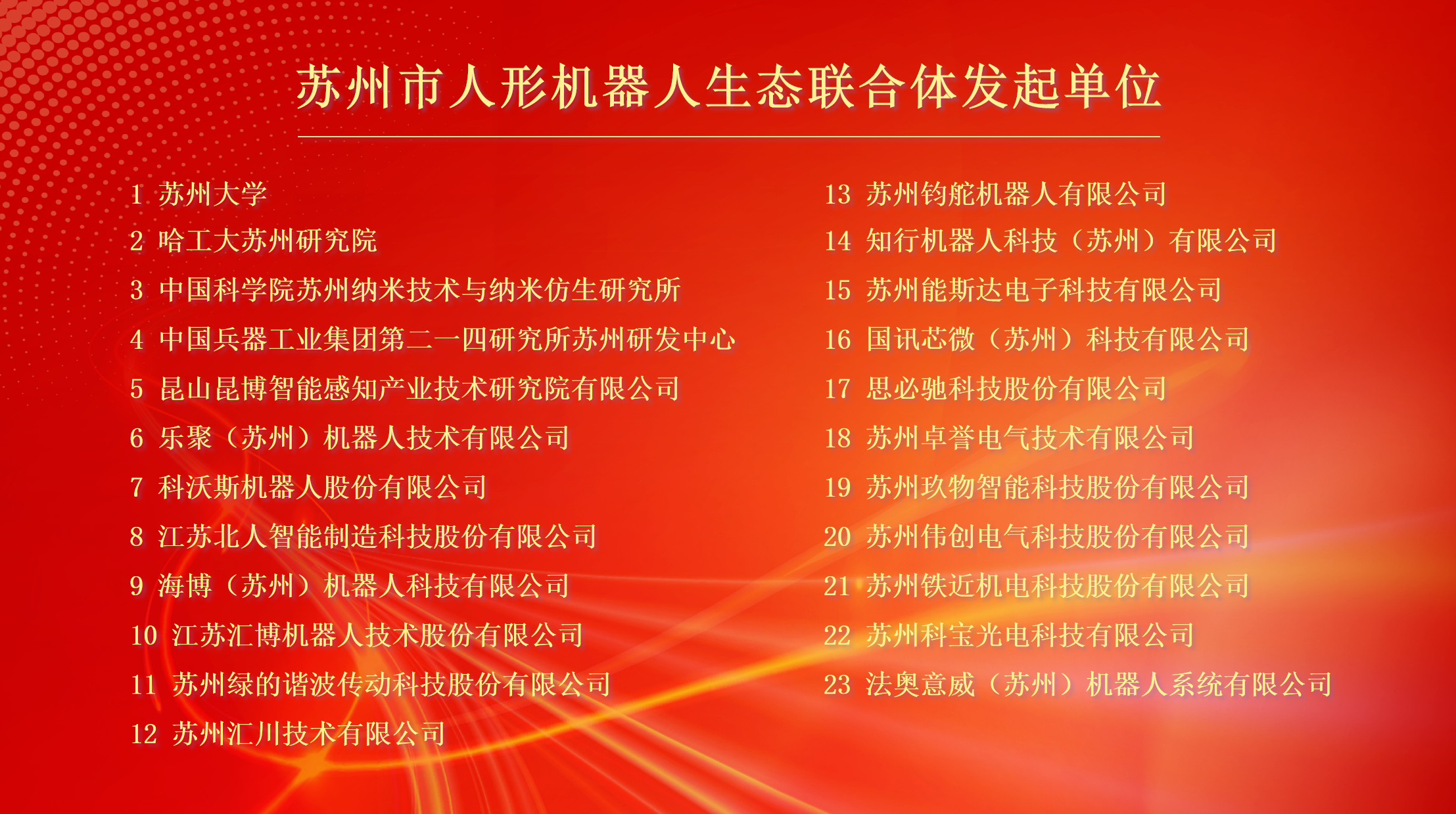 机器人+，赋能新型工业化！江苏北人成为苏州市人形机器人生态联合体发起单位！