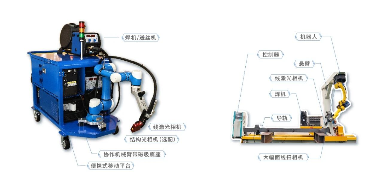 江苏北人携便携式智能焊接机器人亮相2025船舶工业数智化创新技术交流大会 江苏北人携便携式智能焊接机器人亮相2025船舶工业数智化创新技术交流大会